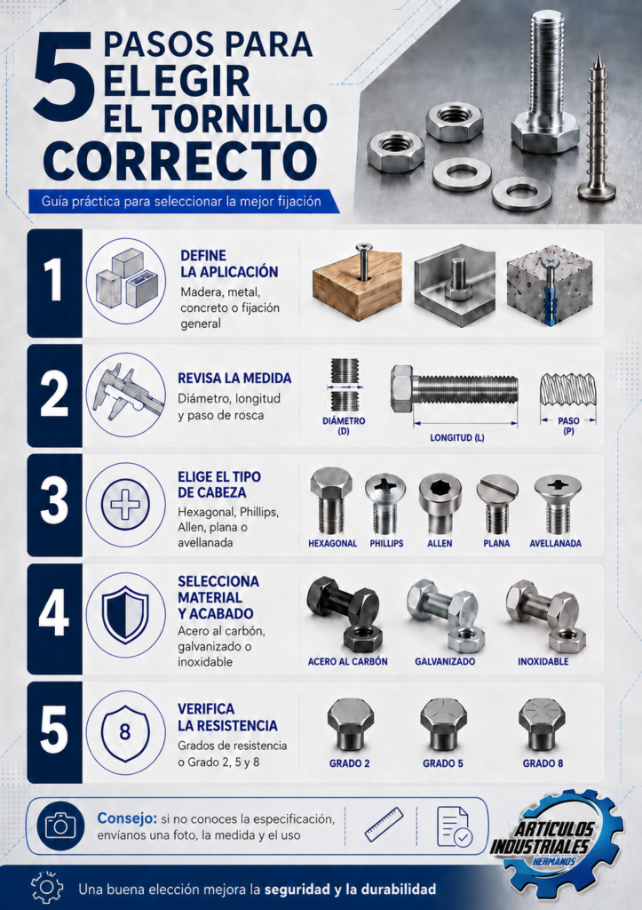 Conoce de manera fácil cómo elegir el tornillo que necesitas.